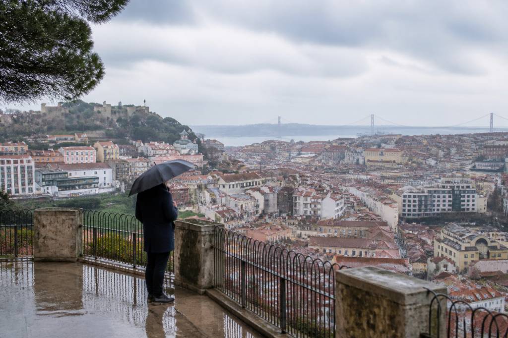 Clima a Lisbona a gennaio: temperature, piogge e consigli di viaggio